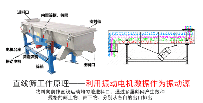 腐殖酸91免费下载链接工作原理