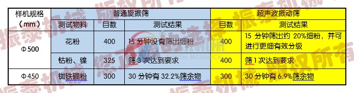 91免费版网站入口